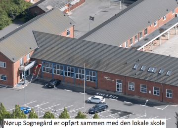 Nørup Sognegård