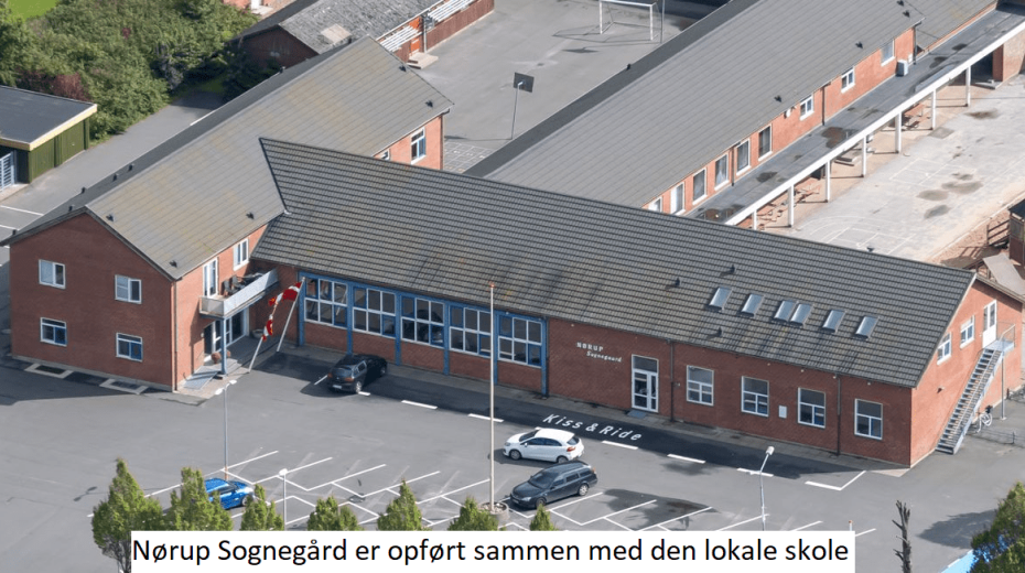Nørup Sognegård
